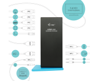 i-tec USB 3.0 / USB-C Dual HDMI Dock LAN USB Charging Port BC 1.2 - 604126 - zdjęcie 4